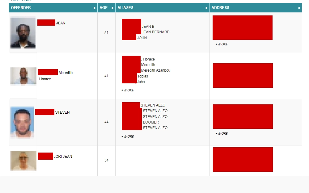 Search results taken from National Sex Offender Public Website show the list of inmates with their full names, mugshots, age, aliases, and addresses. 