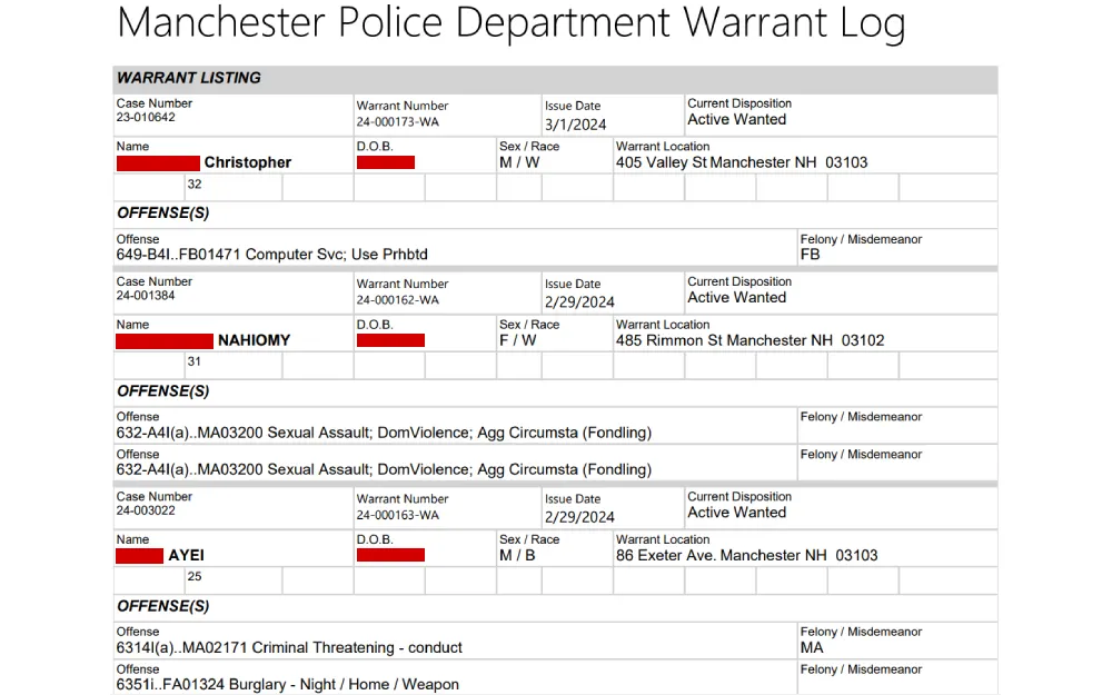 A screenshot from the Manchester Police Department detailing case and warrant numbers, names, dates of birth, gender, race, the offenses charged, and the addresses where the warrants are located.