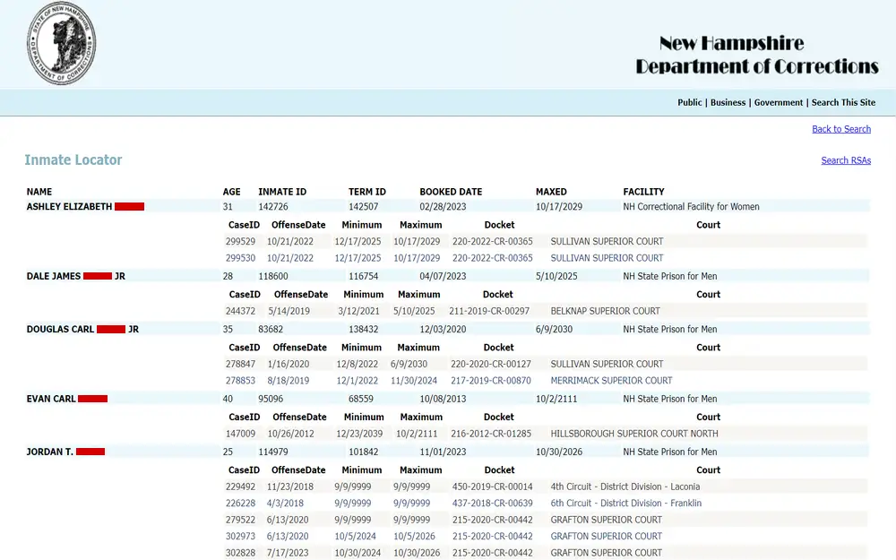 A screenshot shows a list from an inmate locator tool from the New Hampshire Department of Corrections, detailing names, ages, inmate IDs, terms, dates of incarceration, sentences, facilities, and associated courts for several individuals.