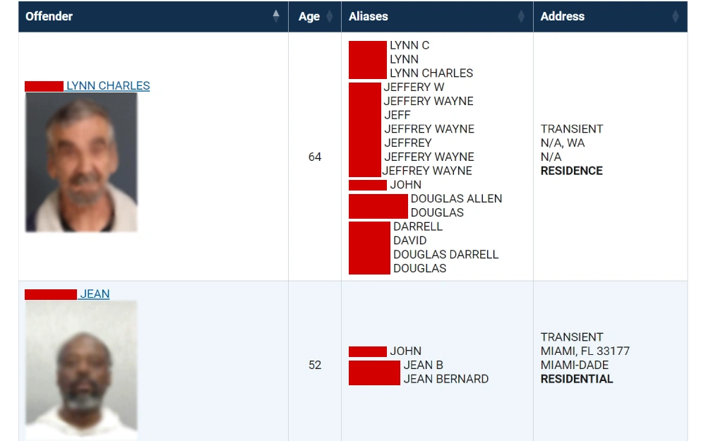 Search results taken from National Sex Offender Public Website show the list of inmates with their full names, mugshots, age, aliases, and addresses.